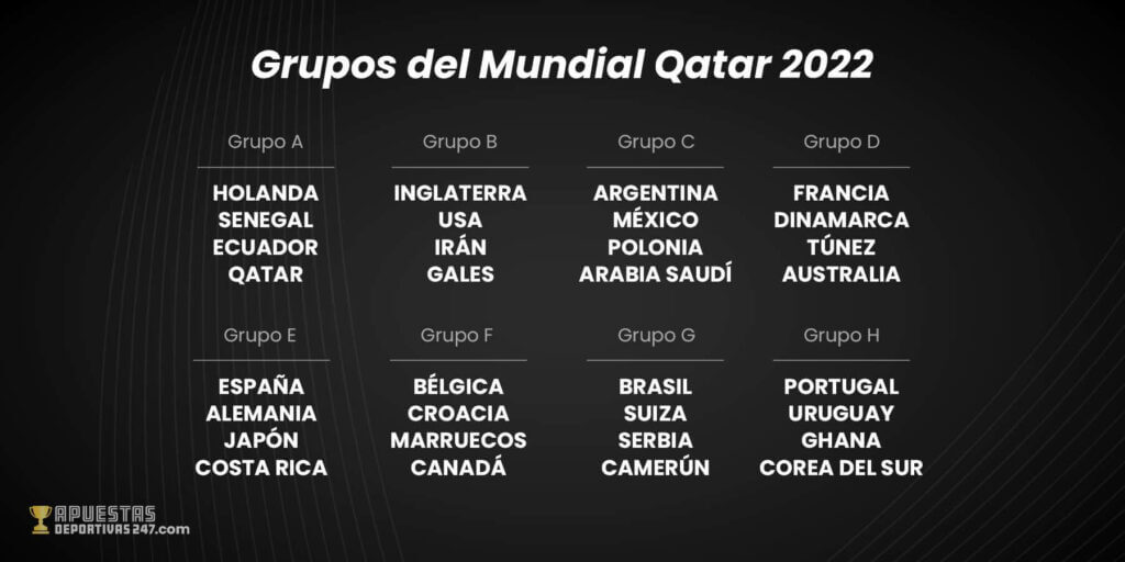 apuestas grupos mundial 2022